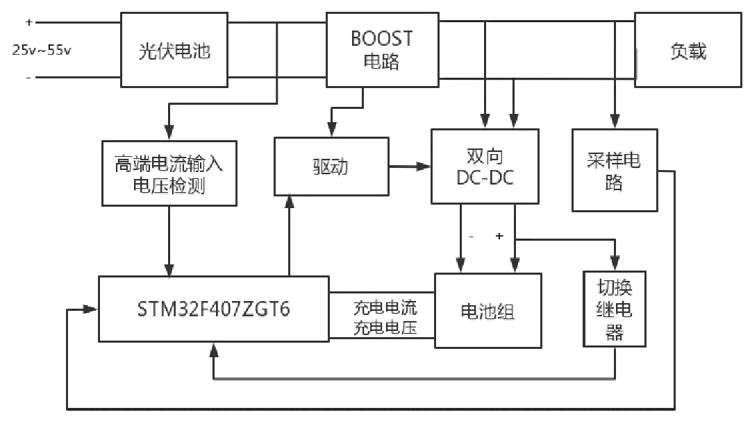 image-20250212173049511